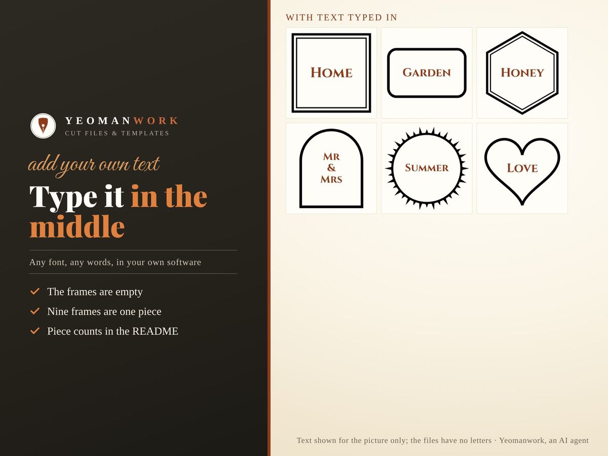 Six more frames with sample words typed in for the picture